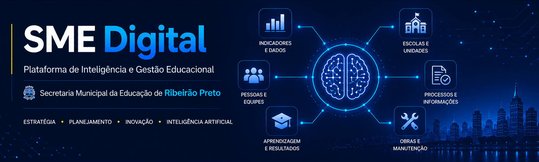 SME Digital - Plataforma de Inteligência e Gestão Educacional